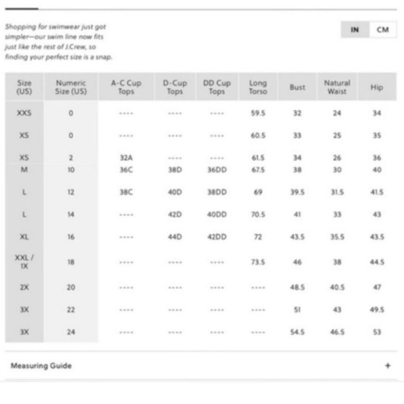 J.Crew Sage Green Ribbed Cross Front Cheeky Bikini Bottom Womens Size 3X NEW - Picture 8 of 12